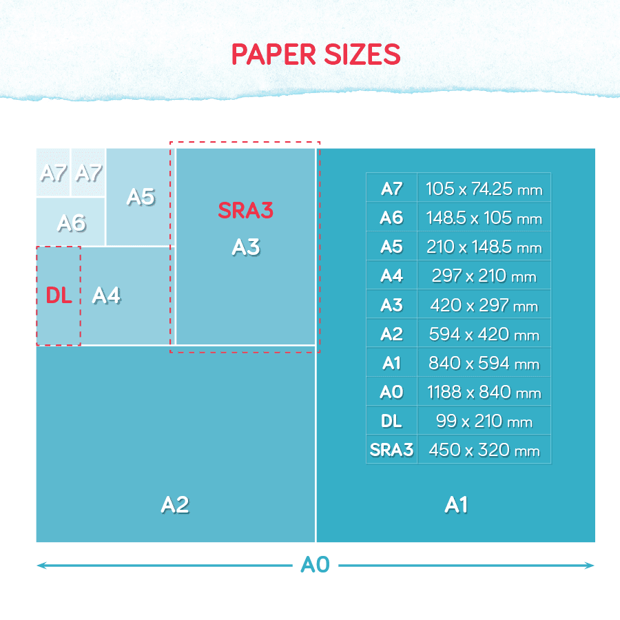 Printable Paper Size Chart