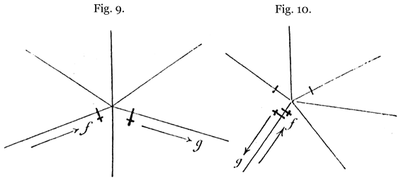 Trémaux’s algorithm: first and second diagrams Trémaux’s algorithm: first and second diagrams