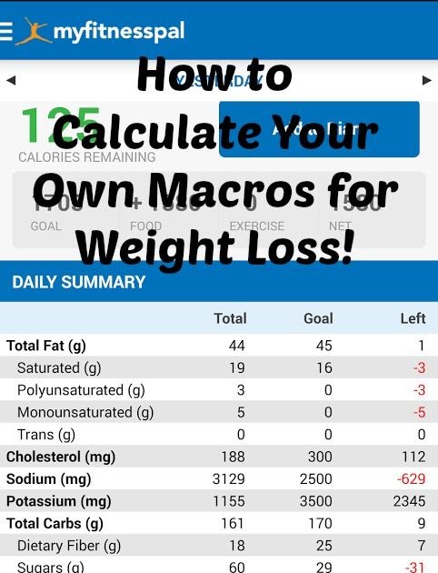macro percentage calculator for weight loss