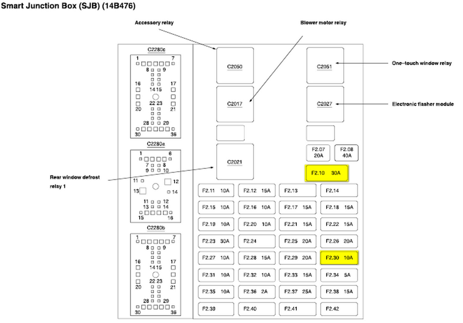 Fuse Box For 2005 Ford F 150 - Wiring Diagram