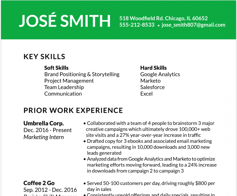 36+ I 130 Cover Letter Sample For Spouse - Job Letter