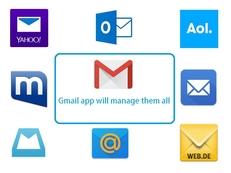15-email-accounts-guide-definition-providers-types-comparison-best