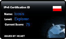 IPv6 Certification Badge for loosis