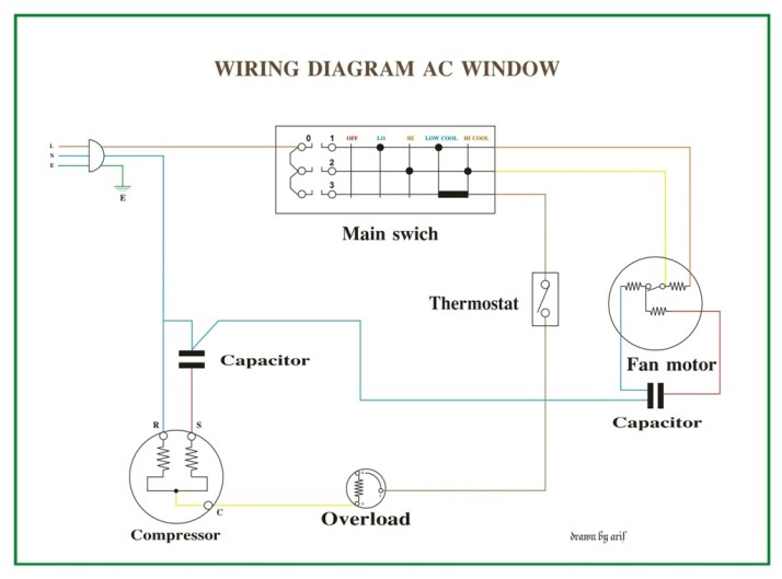info-oecd: [Get 45+] Wiring Diagram Ac Daikin 2 Pk