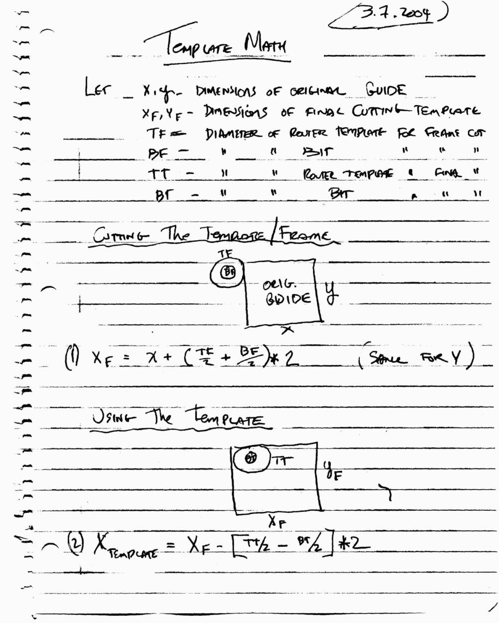 router-template-guide-set-woodworking