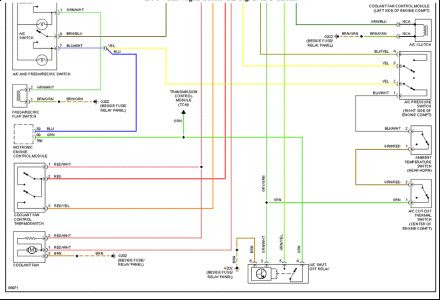 Vw Wiring Diagram Cabrio 2002 - Complete Wiring Schemas