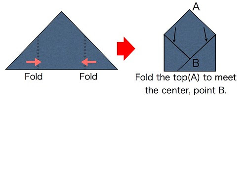 Sarubobo pattern 3, step 2