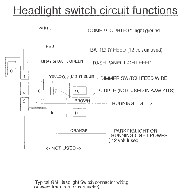 Chevy Headlight Switch Wiring Diagram Letterlazi