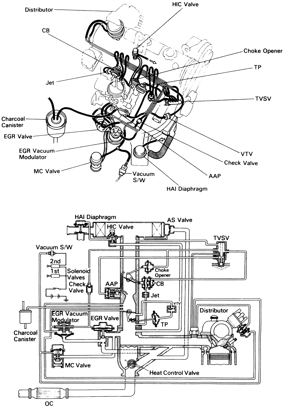 94 Chevy 1500 350 Engine Diagram - Wiring Diagram Networks