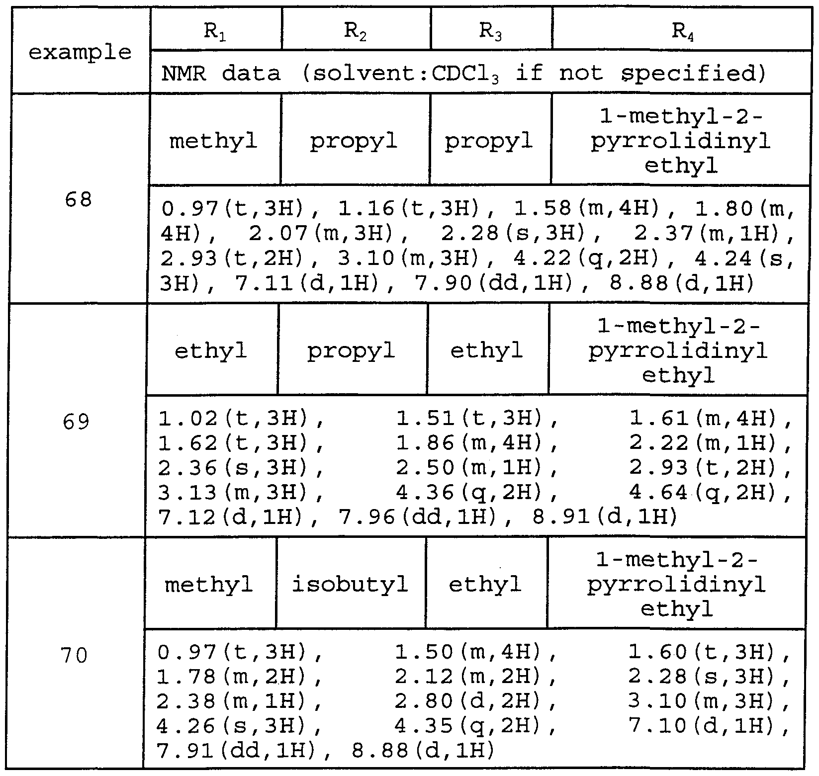 Figure imgf000045_0001
