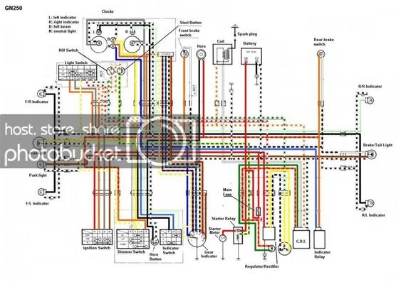 Gn250 Wiring Diagram | Wire