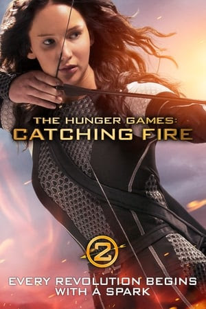 Catching Fire Full Movie Online Free - slidesharedocs