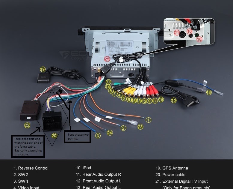 Eonon D5150 Wiring Diagram - Wiring Diagram & Schemas