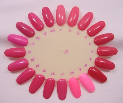 Nail wheel