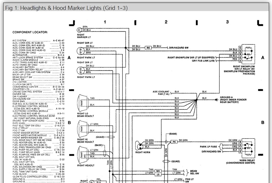 1993 Chevrolet Cavalier Rs Fuse Box Diagram - Main Fuse Box Location On