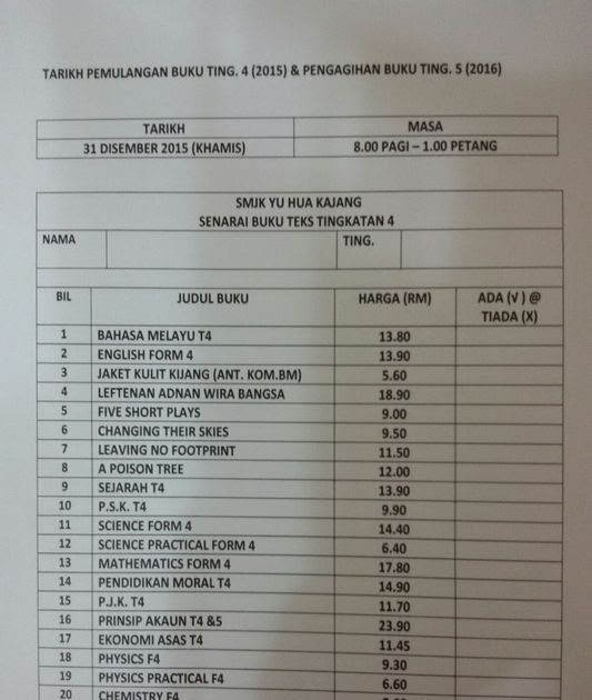 Borang Semak Senarai Buku Teks Tingkatan 1 Modul Soalan