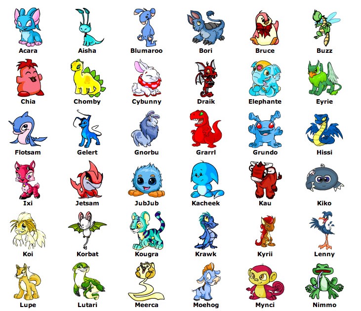  Neopets&Premium Os neopets!