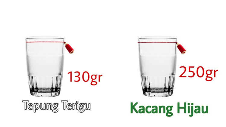 80 Ml Berapa Gelas Lektur