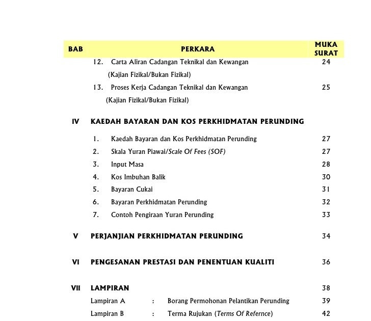 Surat Memohon Kebenaran Balik Awal