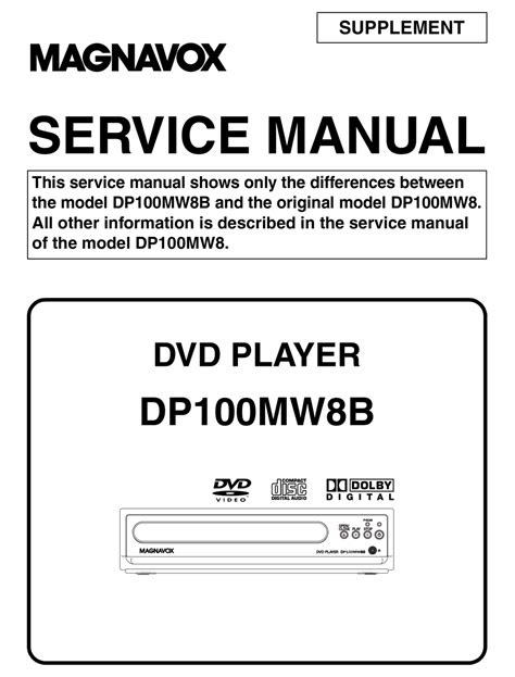 Link Download magnavox dp100mw8b owners manual ManyBooks PDF - Skinny Dip