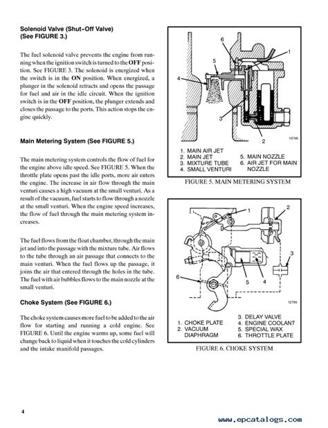 Hyster Class 4 D187 S40-65XM Combustion Engine Truck PDF