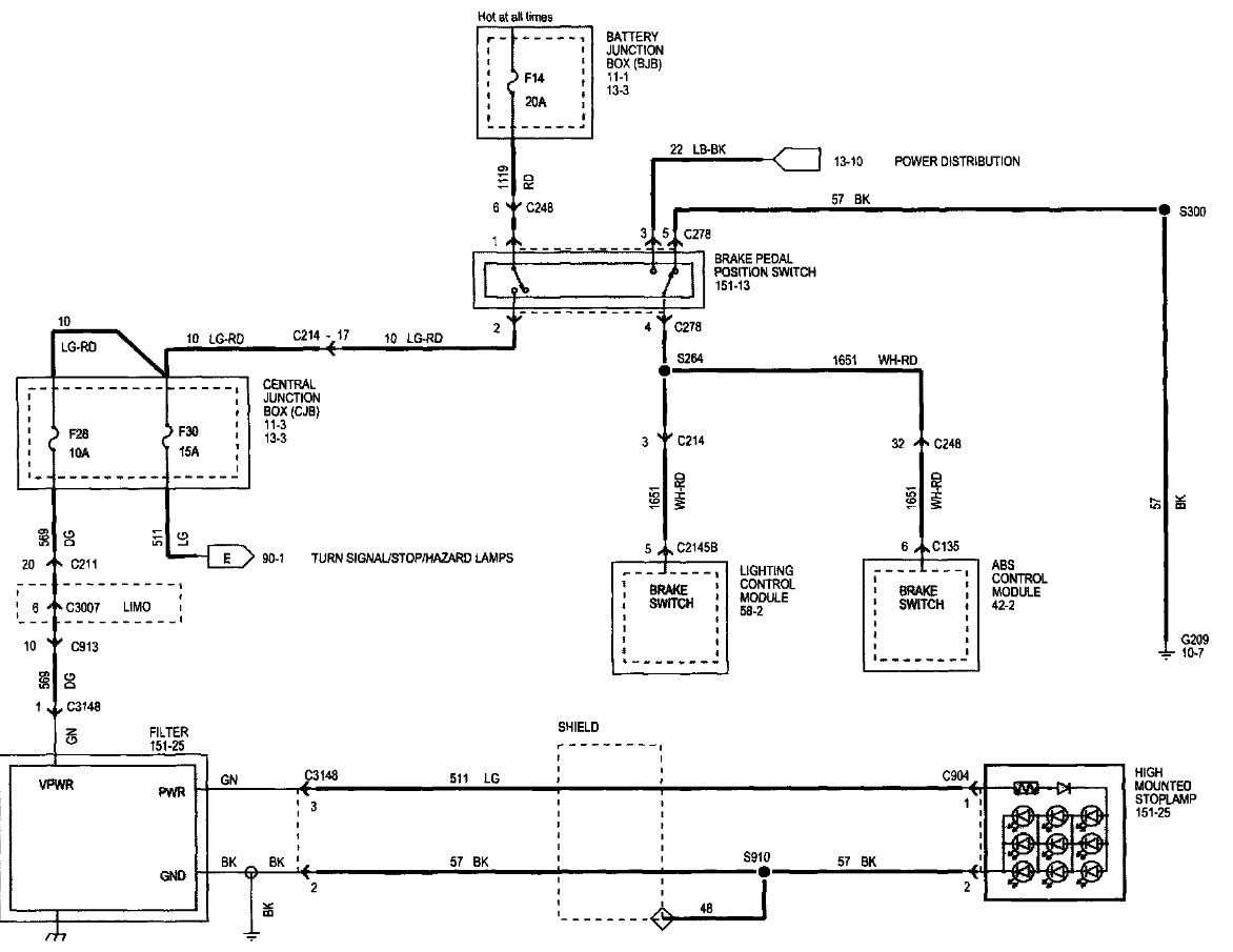 1998 Lincoln Continental Dash Wiring - Cars Wiring Diagram Blog