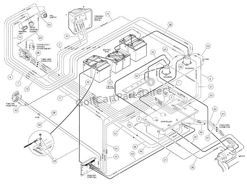 48 Volt Club Car Wiring 1999 | schematic and wiring diagram