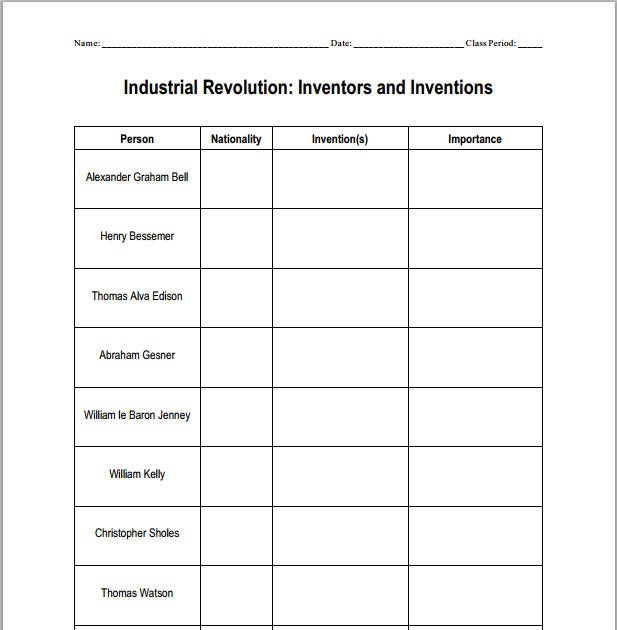 30 Inventions Of The Industrial Revolution Worksheet Answers