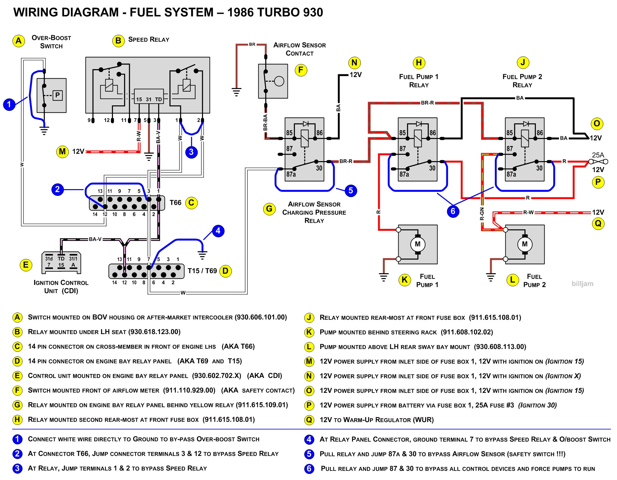 21 Inspirational Porsche 911 Ignition Switch Wiring Diagram