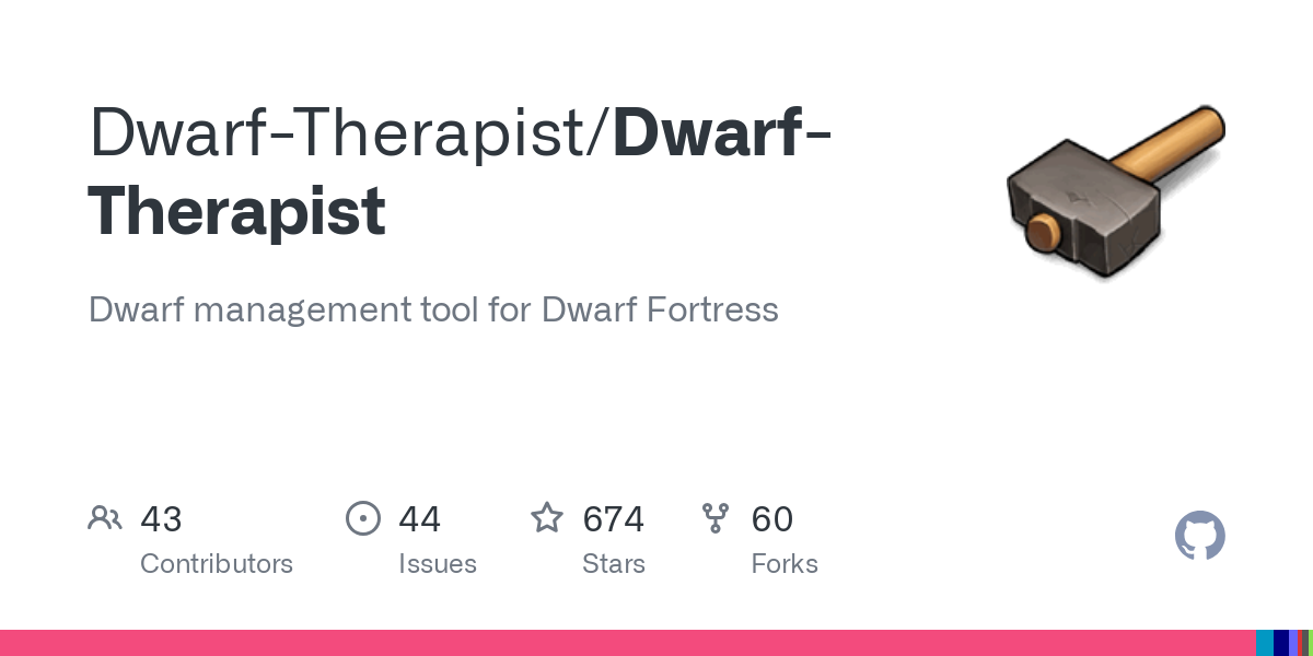 Dwarf Fortress Military Guide : Dwarf Fortress The Game That Takes A