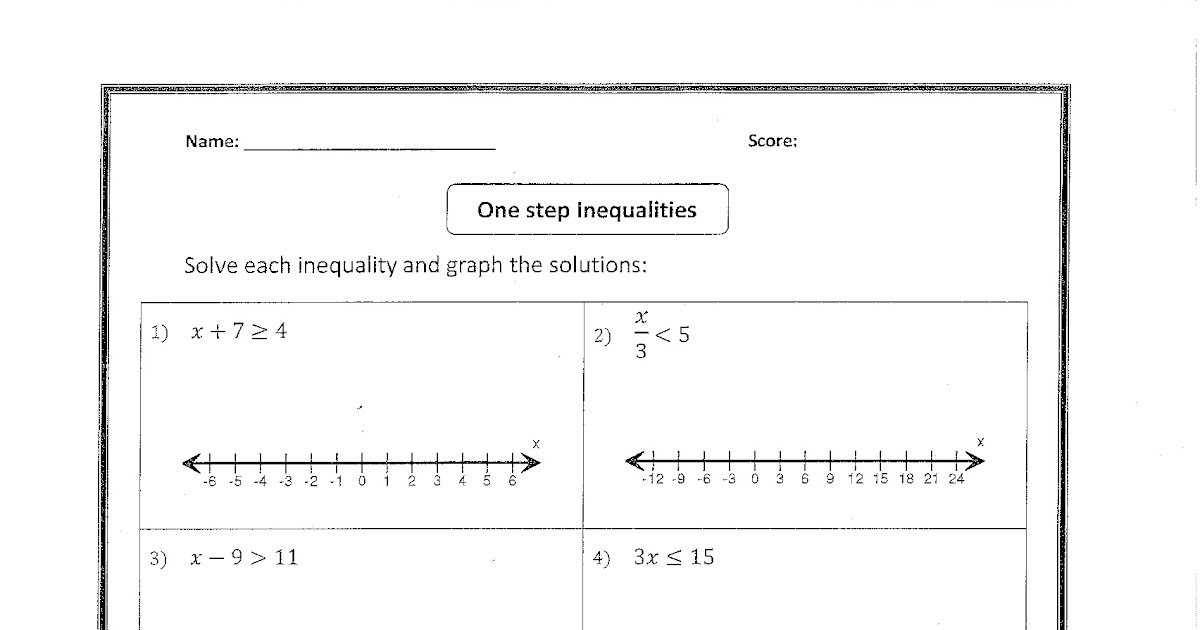 Mathworksheets4Kids Identifying Inequalities Answers - Solving and
