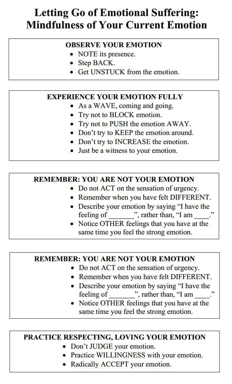 Radical Acceptance Worksheet Pdf - Worksheets