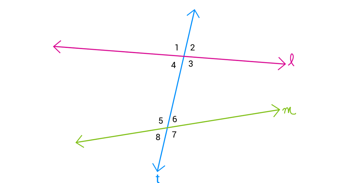 Остается прямая. Transversal line. Трансверсаль примеры. Трансверсаль а4. Метод трансверсалей.