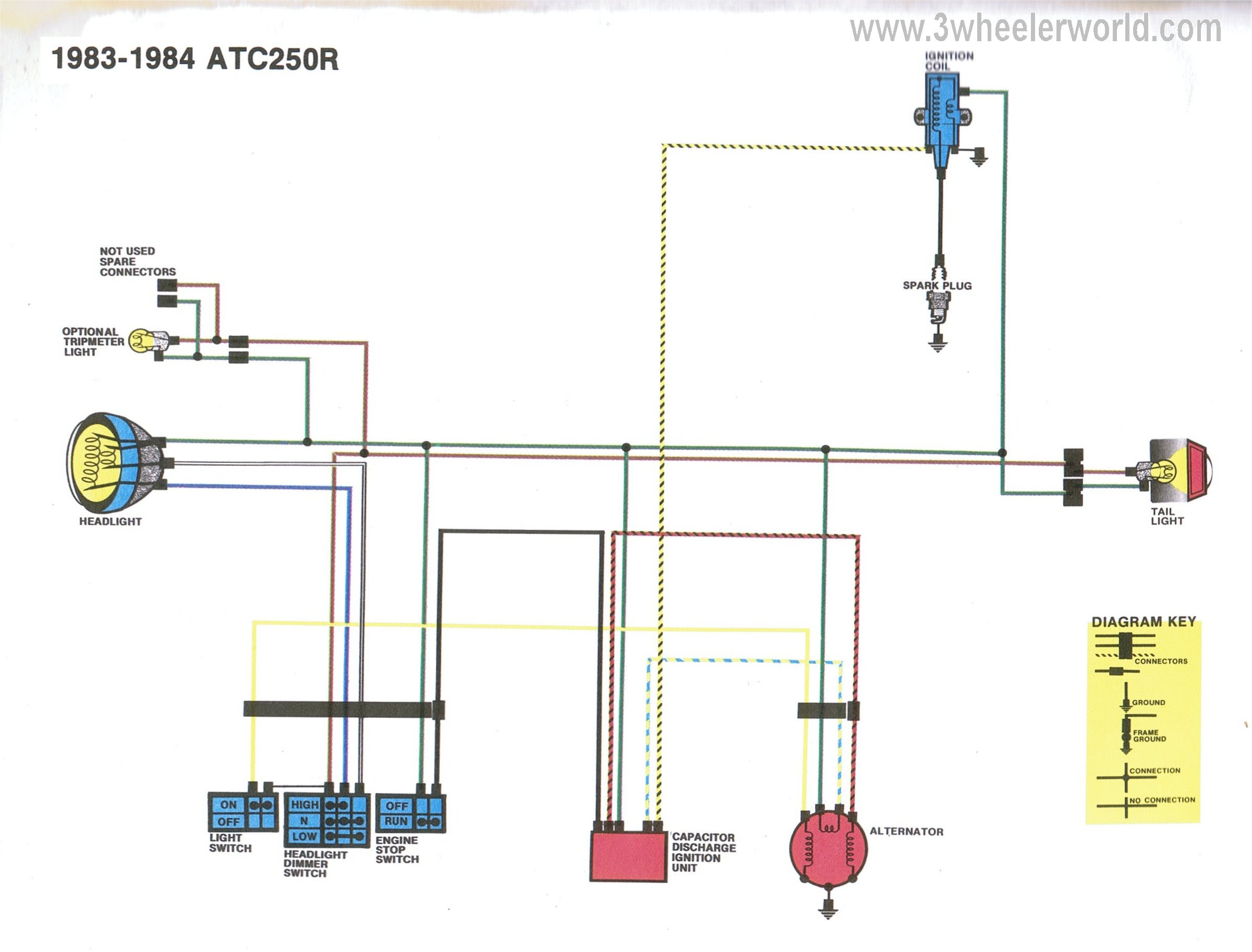 1985 Corvette Wiring Schematic - All of Wiring Diagram