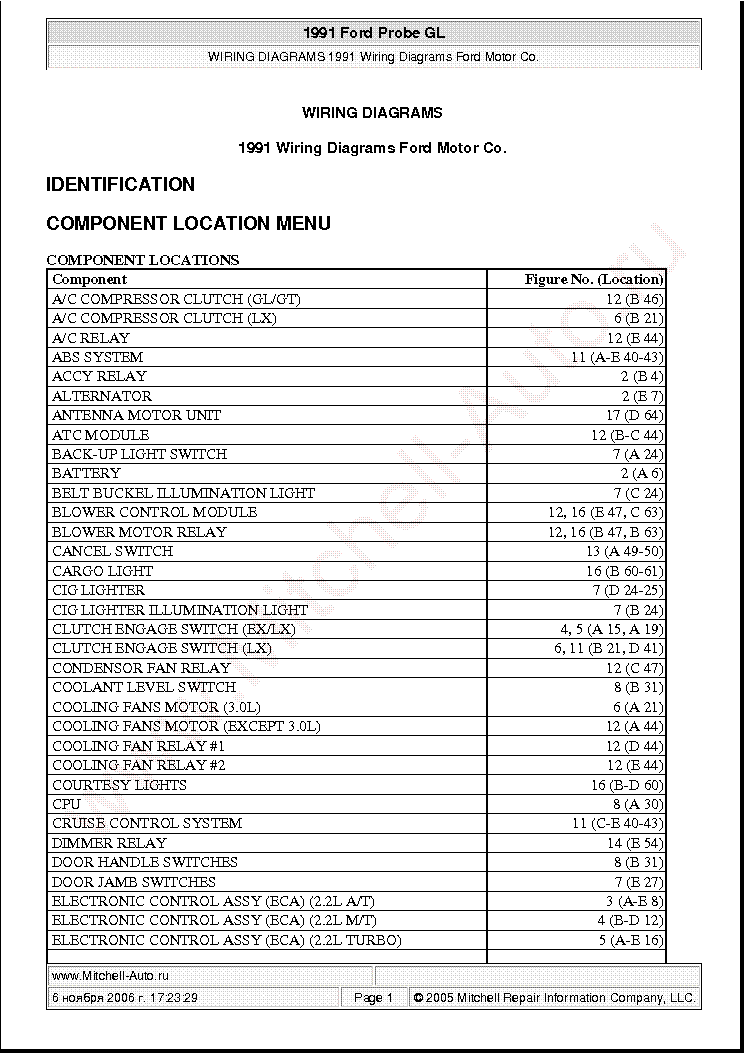 Mondeo Wiring Diagram