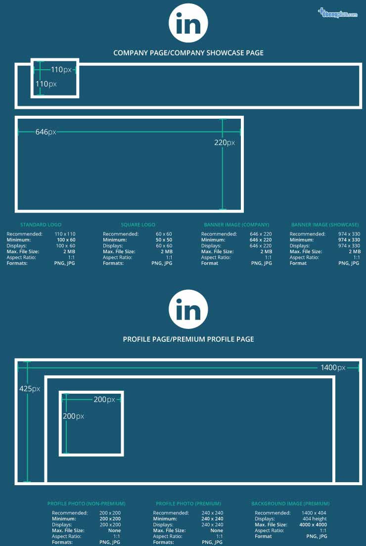 Ukuran Foto Sampul Facebook Di Photoshop - Berbagai Ukuran