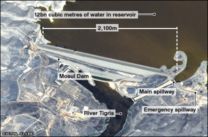 annotated image of Mosul Dam