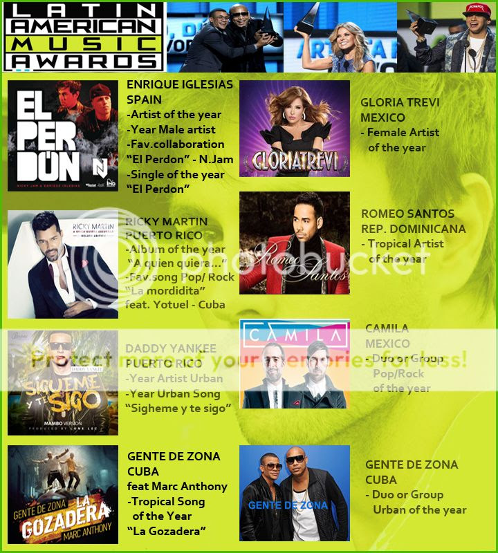 photo latin american music awards 2015 - Ganadores - latinmix_zpsbpiwb095.jpg