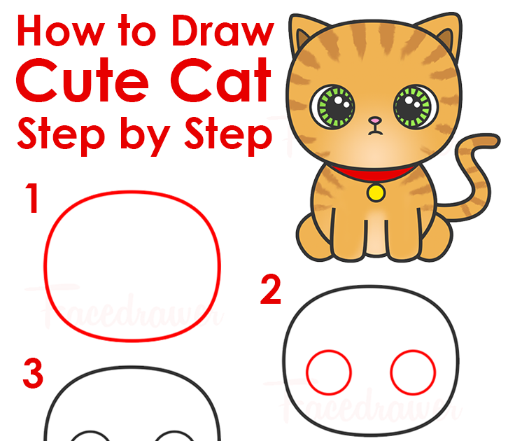 Beginner Drawing Kit For Kids ART KITS for KIDS The