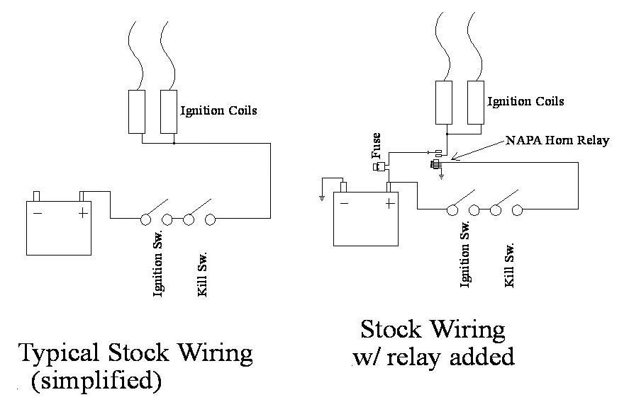 Dyna S Ignition Wiring Diagram - Free Wiring Diagram
