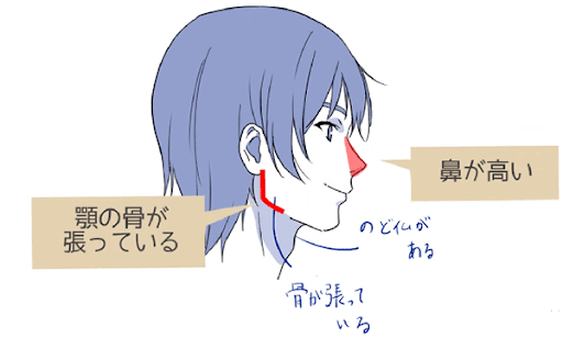 1000以上 女性 横顔 イラスト 髪 9419