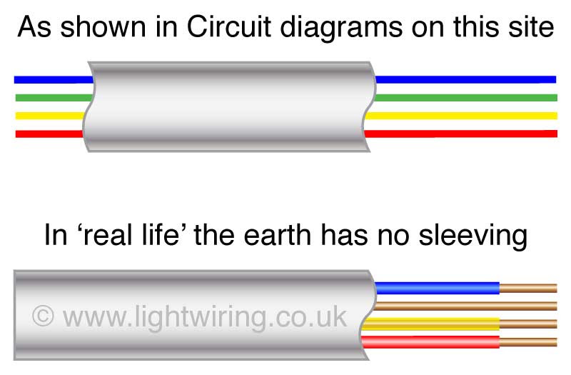 Residential electric panel: Electrical wiring 101