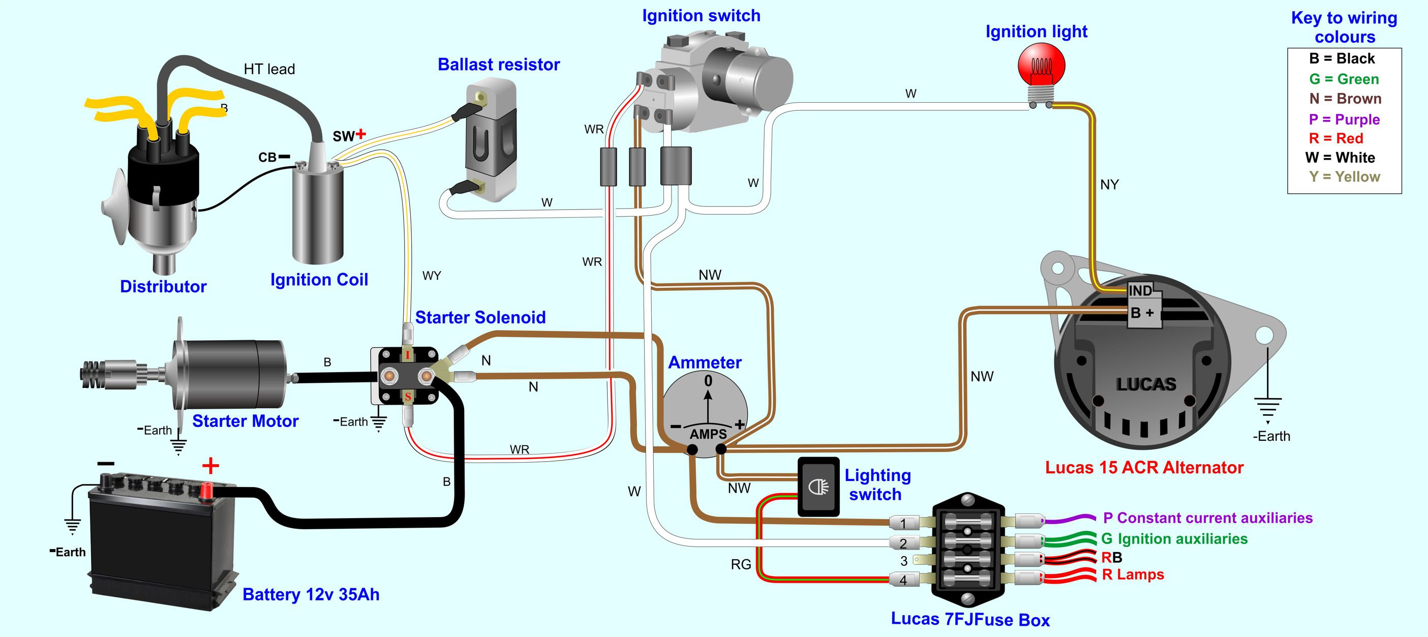 Wiring Diagram Gallery: Wiring Diagram Alternator To Battery