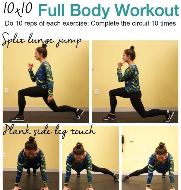 23 Simple 10x10 workout routine for ABS