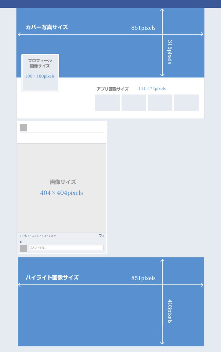 Japimage フェイスブック 画像 大きさ