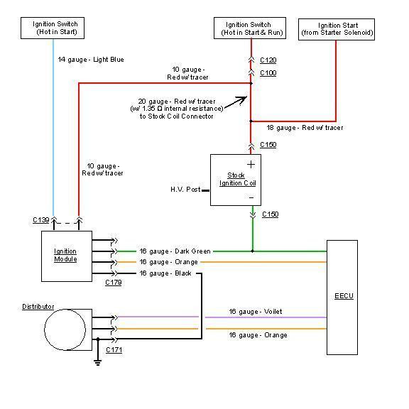 Amc Ignition Module Wiring Diagram - Wiring Diagram Networks