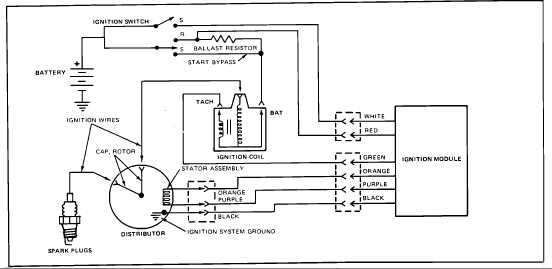 Ford Ignition Module Wiring Diagram Duraspark I Ignition Module