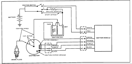 Ford Ignition Module Wiring Diagram