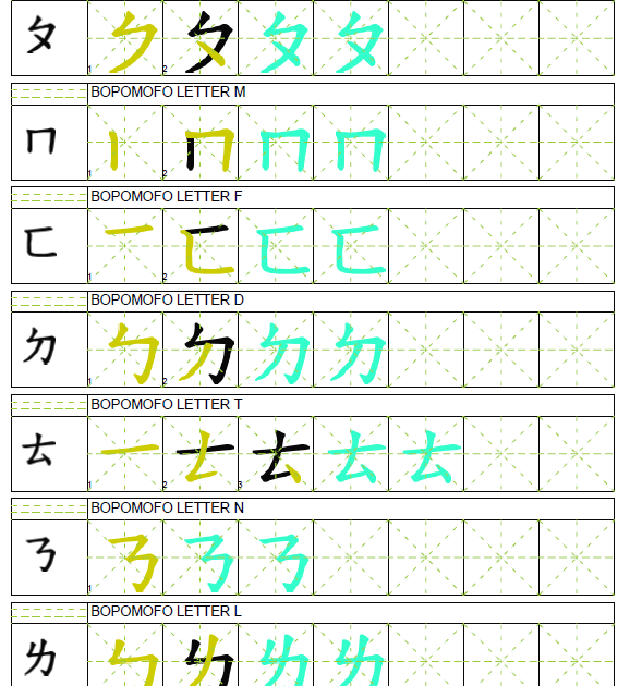 53 [FREE] GRADE 1 KANJI WORKSHEETS PDF PRINTABLE DOCX DOWNLOAD ZIP