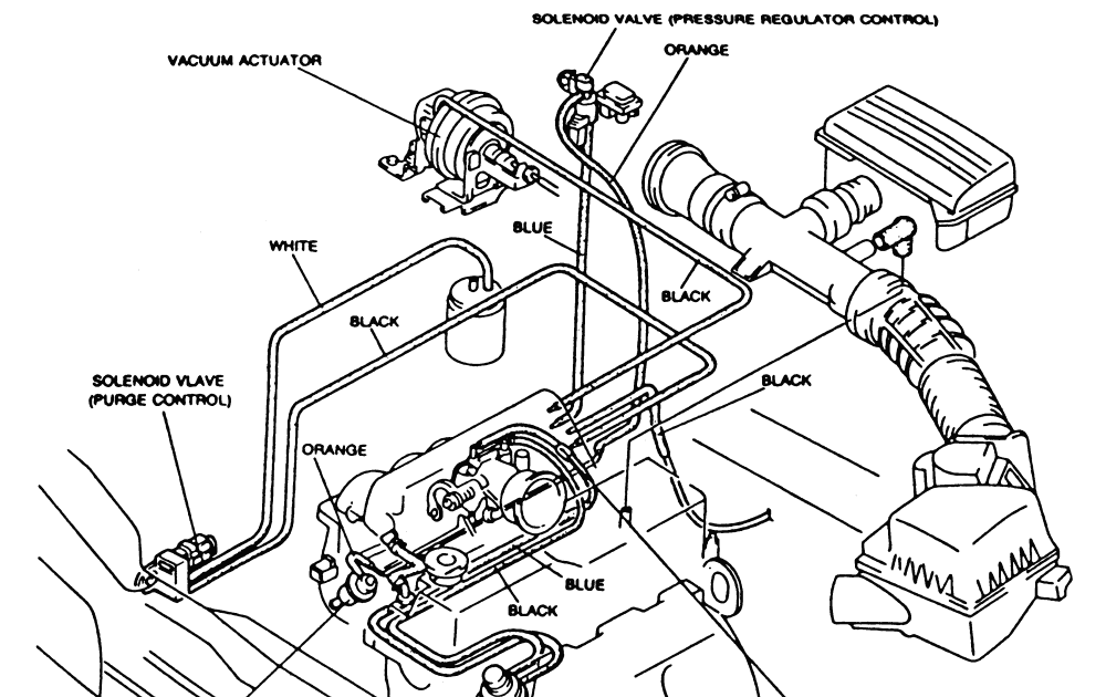 Wiring Diagram PDF: 2003 Mazda Mpv Engine Diagram